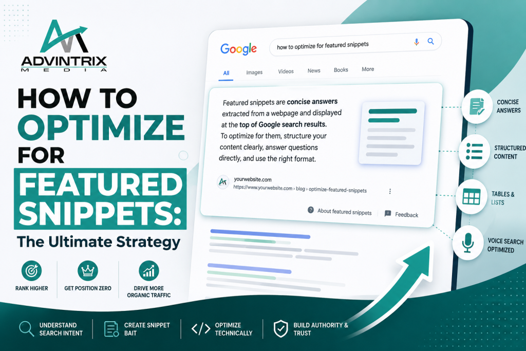 How to Optimize for Featured Snippets